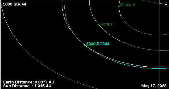 2000sg344.gif