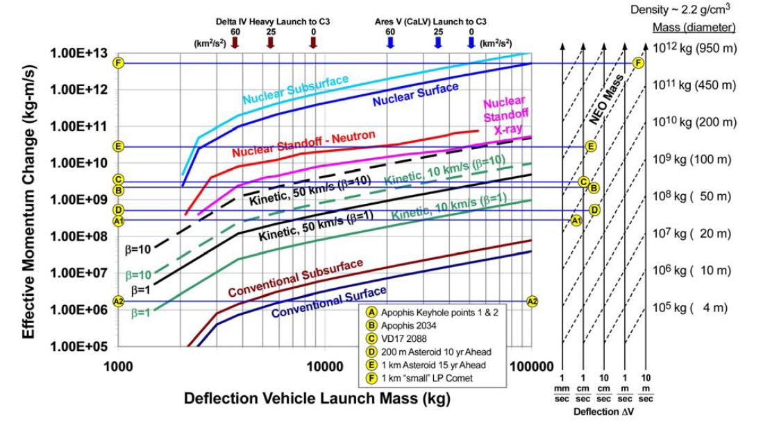 asteroidfigure4.jpg