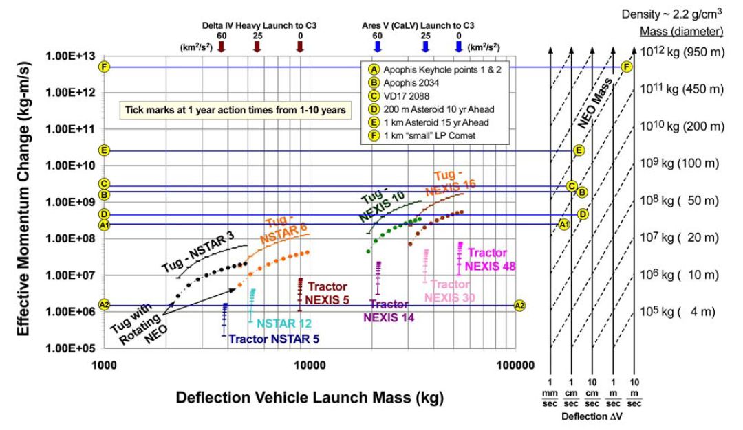 asteroidfigure5.jpg
